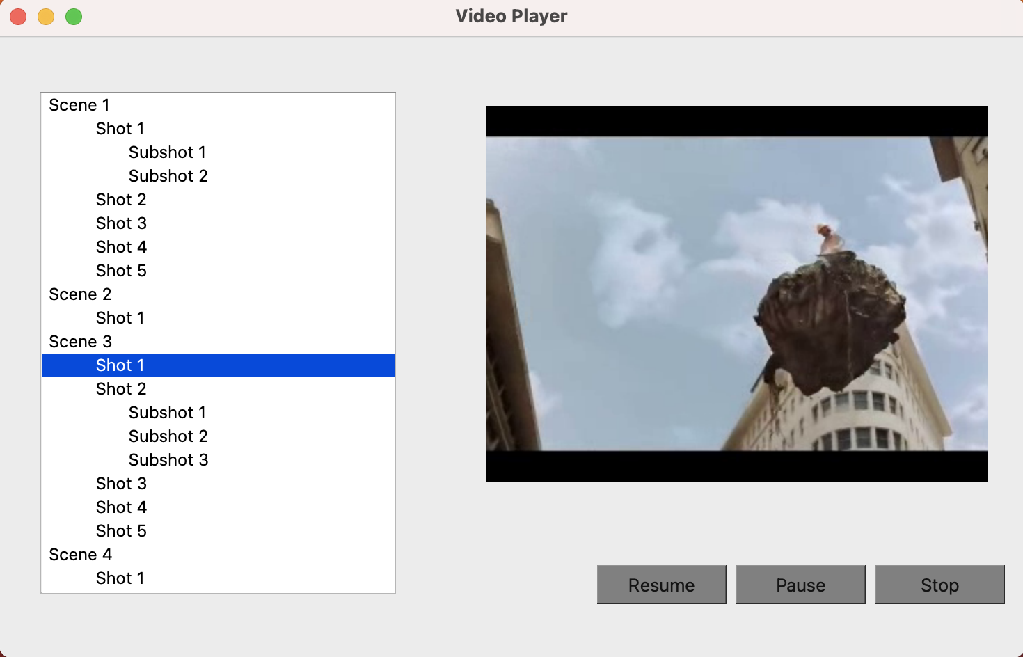 Intelligent Video Analysis System